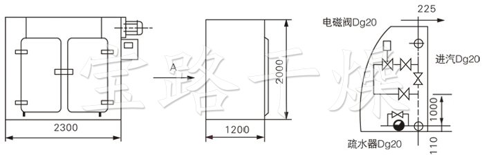 GMP烘箱結(jié)構(gòu)示意圖